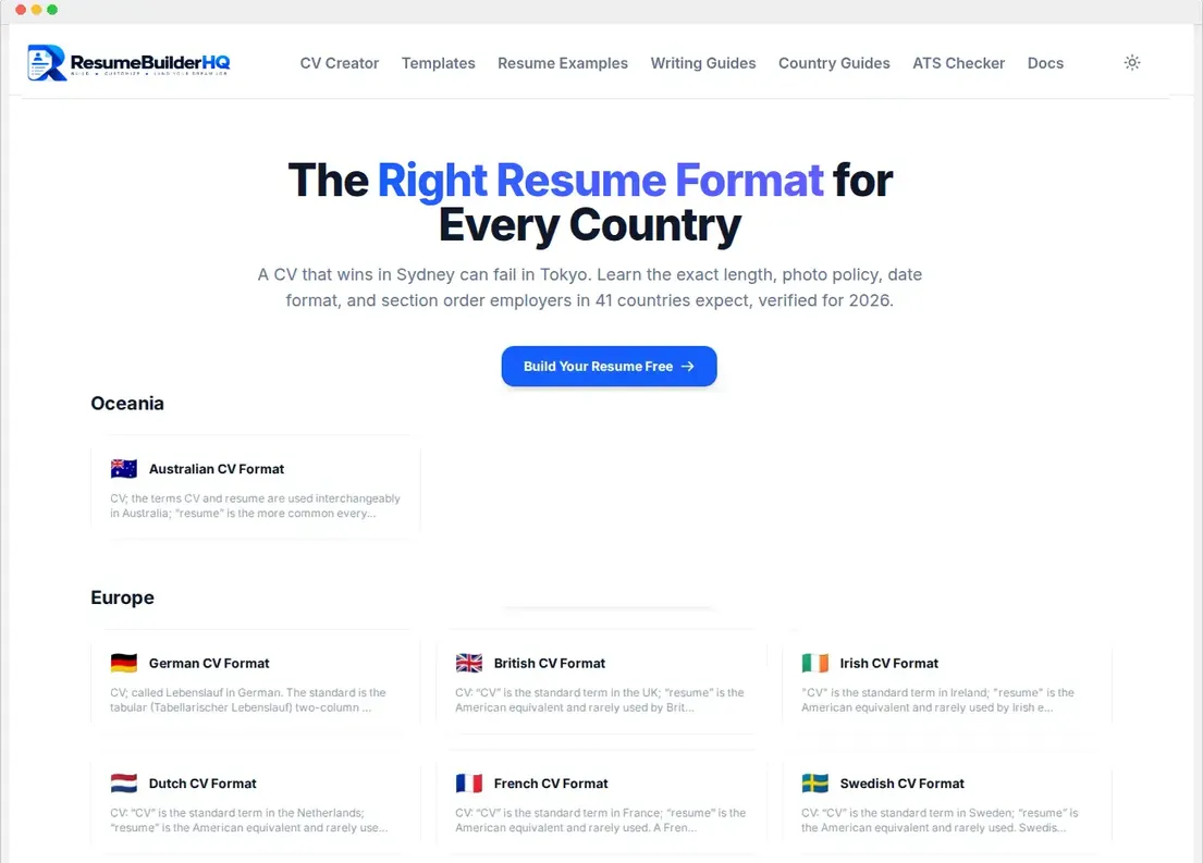The country-specific CV format guides hub